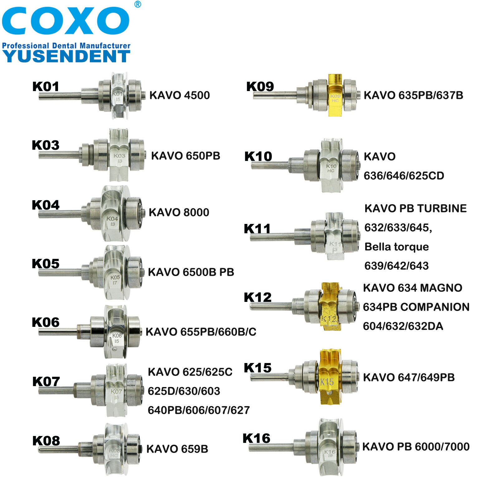 YUSENDENT® COXO Dental Rotor Cartucho Compatível com KAVO Turbina de Alta Velocidade