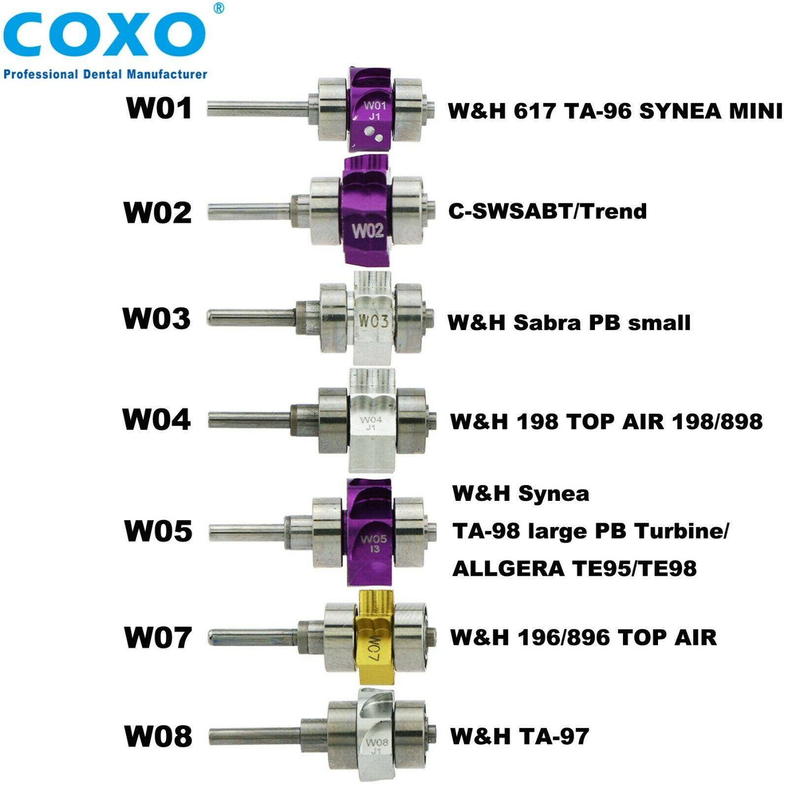 YUSENDENT® COXO Dental Rotor Cartucho Compatível com W&H Turbina Dentária de Alta Velocidade