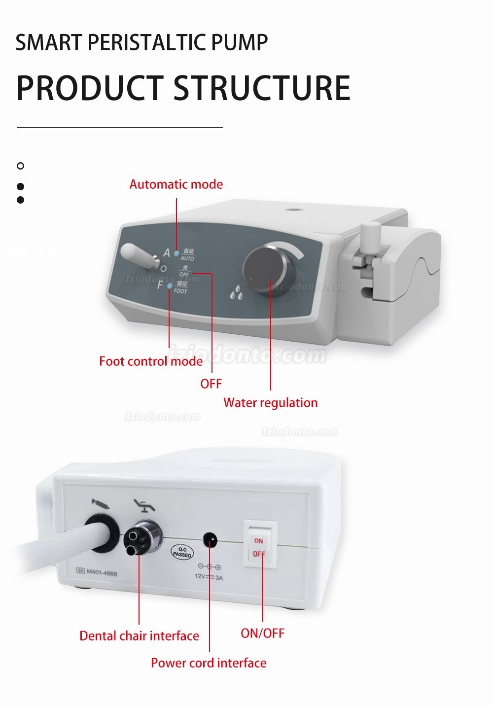 COXO CX265-76 Bomba peristáltica inteligente para abastecimento de água automático com motor elétrico odontológico