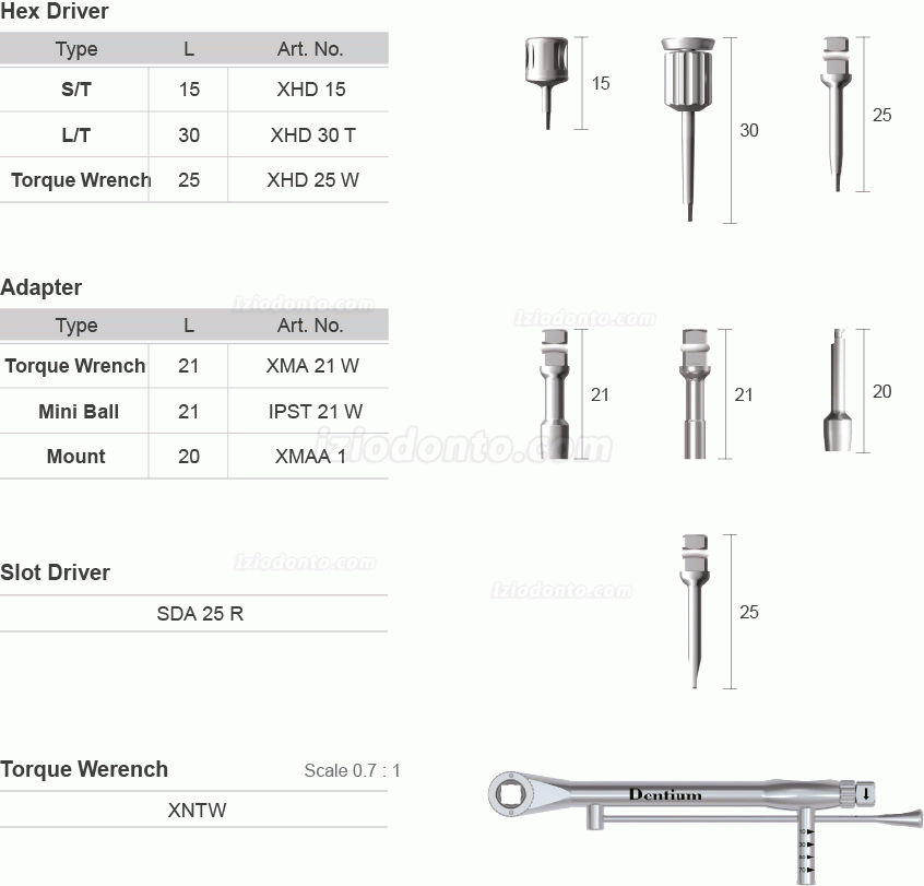 Dentium XIP Kit de ferramentas manuais para restauração de prótese dentária com chaves de torque