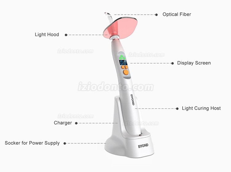 BYOND GGJ-A Fotopolimerizador Sem fio LED 2300mW/cm2