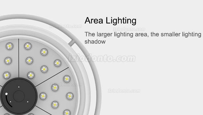 KWS KD-2036D-2 108W Foco Cirúrgico de teto odontológica Shadowles Lâmpada Cirúrgica LED