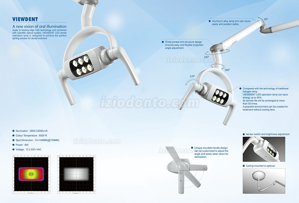 Foco Cirúrgico de teto odontológica Shadowles Lâmpada Cirúrgica 6 LED com braço