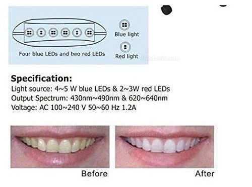 Magenta® Luz de led para clareamento dental MD669