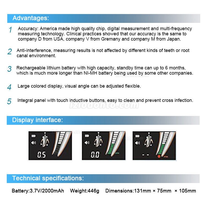 RebomEndo RPEX 6 4.5 Polegadas LCD Localizador Apical Apex Locator