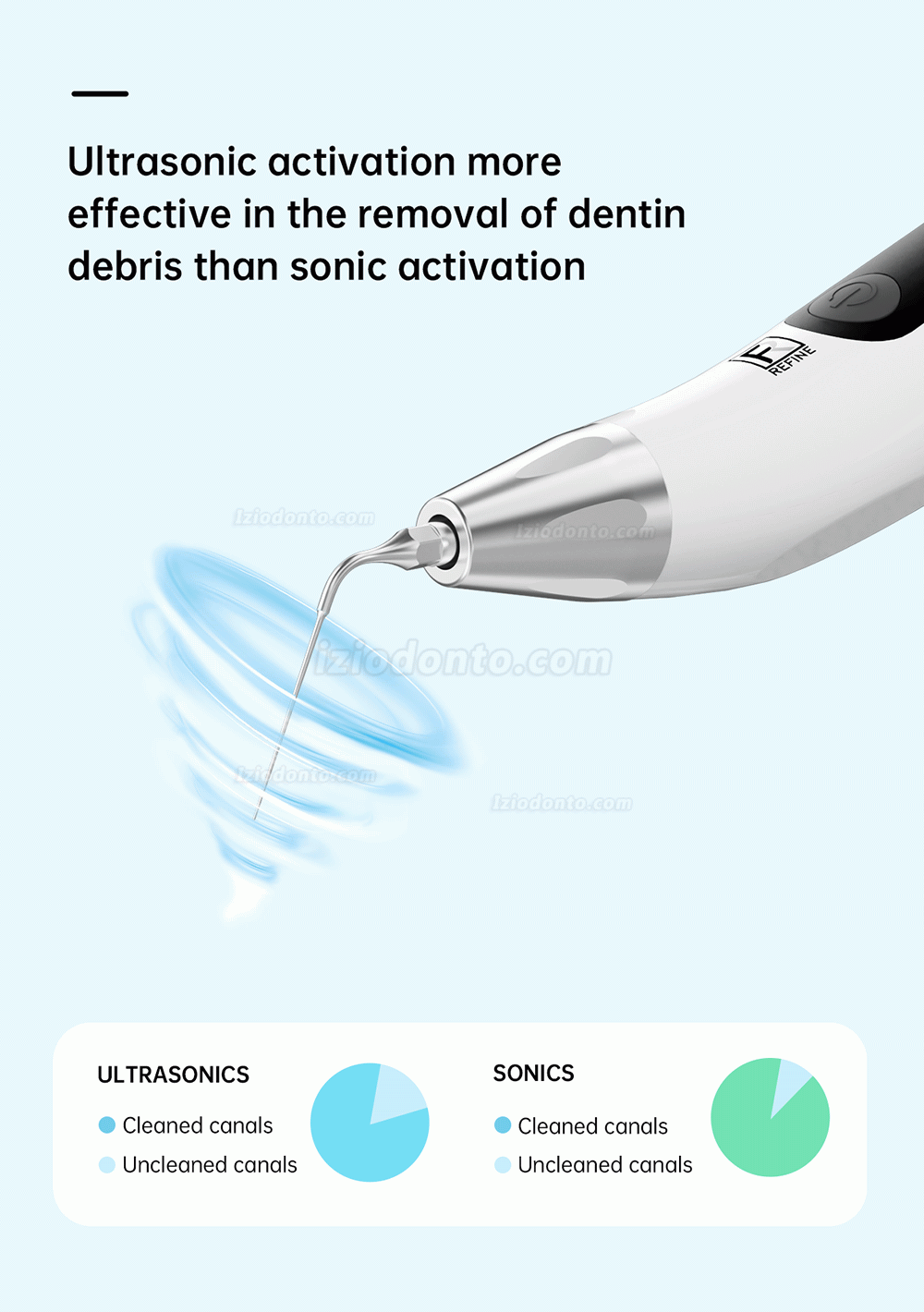 REFINE VAT-3 Ativador ultrassônico dental endoativador Irrigador de canal radicular sem fio