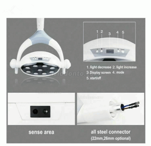 Saab 28W Luminária cirúrgica de LED para odontologia móvel lâmpada para exame de indução oral P106A-FS