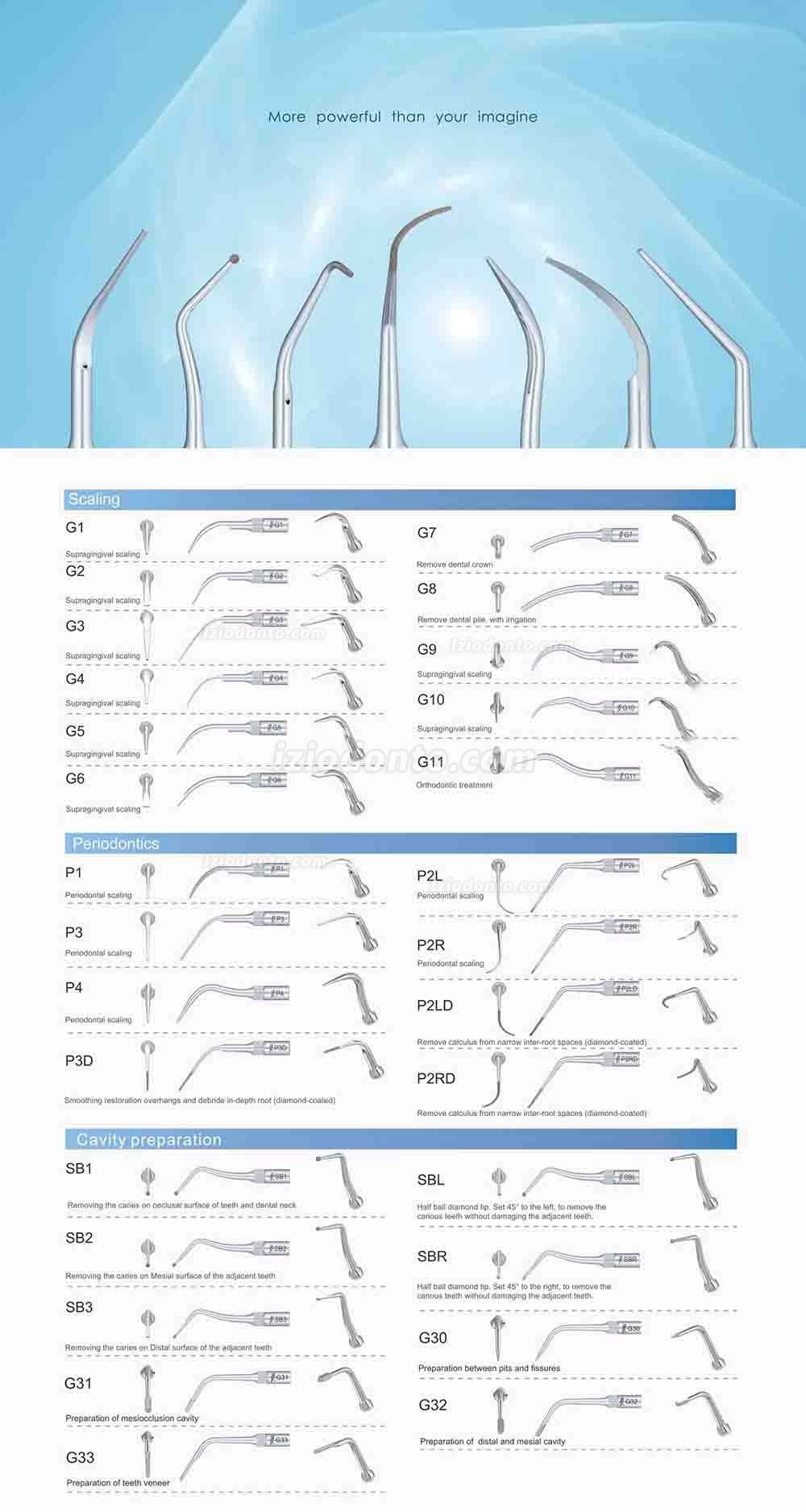 10Pcs Woodpecker Pontas para Ultrassom Periodontia P1 P2L P2R P2LD P2RD P3 P3D P4 P4D compatível com EMS