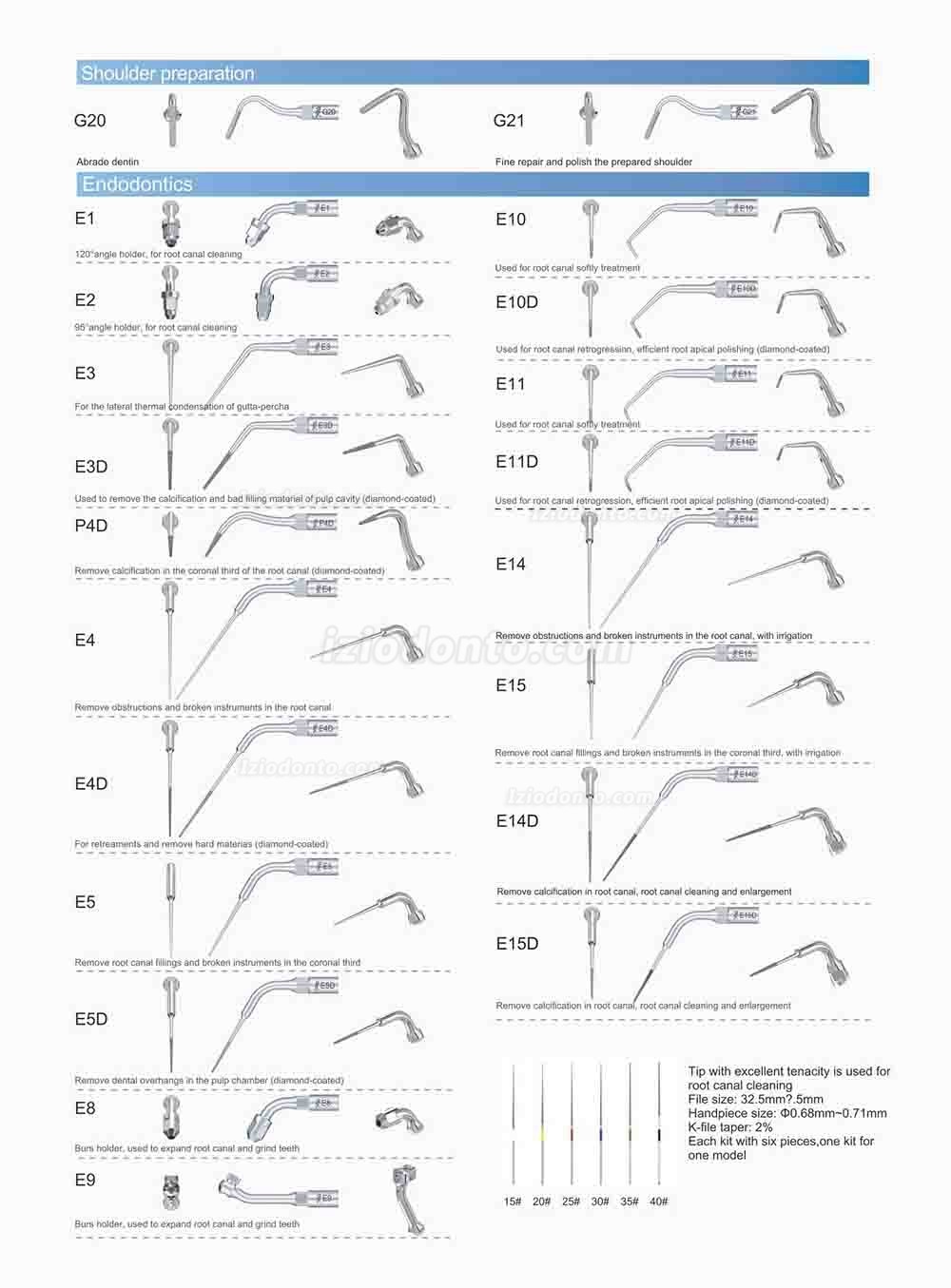 10Pcs Woodpecker Pontas para Ultrassom Periodontia P1 P2L P2R P2LD P2RD P3 P3D P4 P4D compatível com EMS