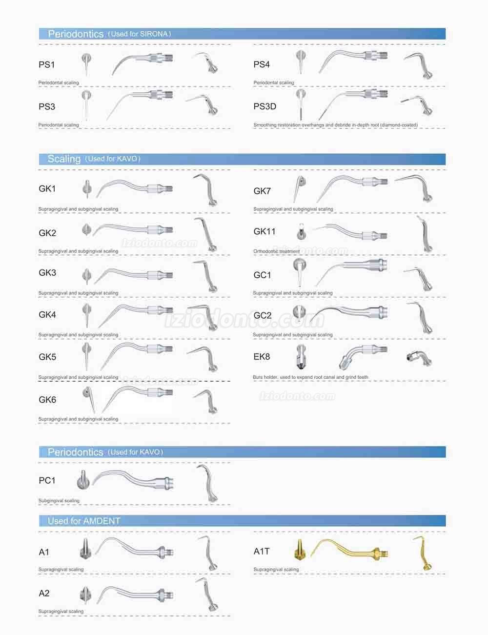 10Pcs Woodpecker Pontas para Ultrassom Periodontia P1 P2L P2R P2LD P2RD P3 P3D P4 P4D compatível com EMS