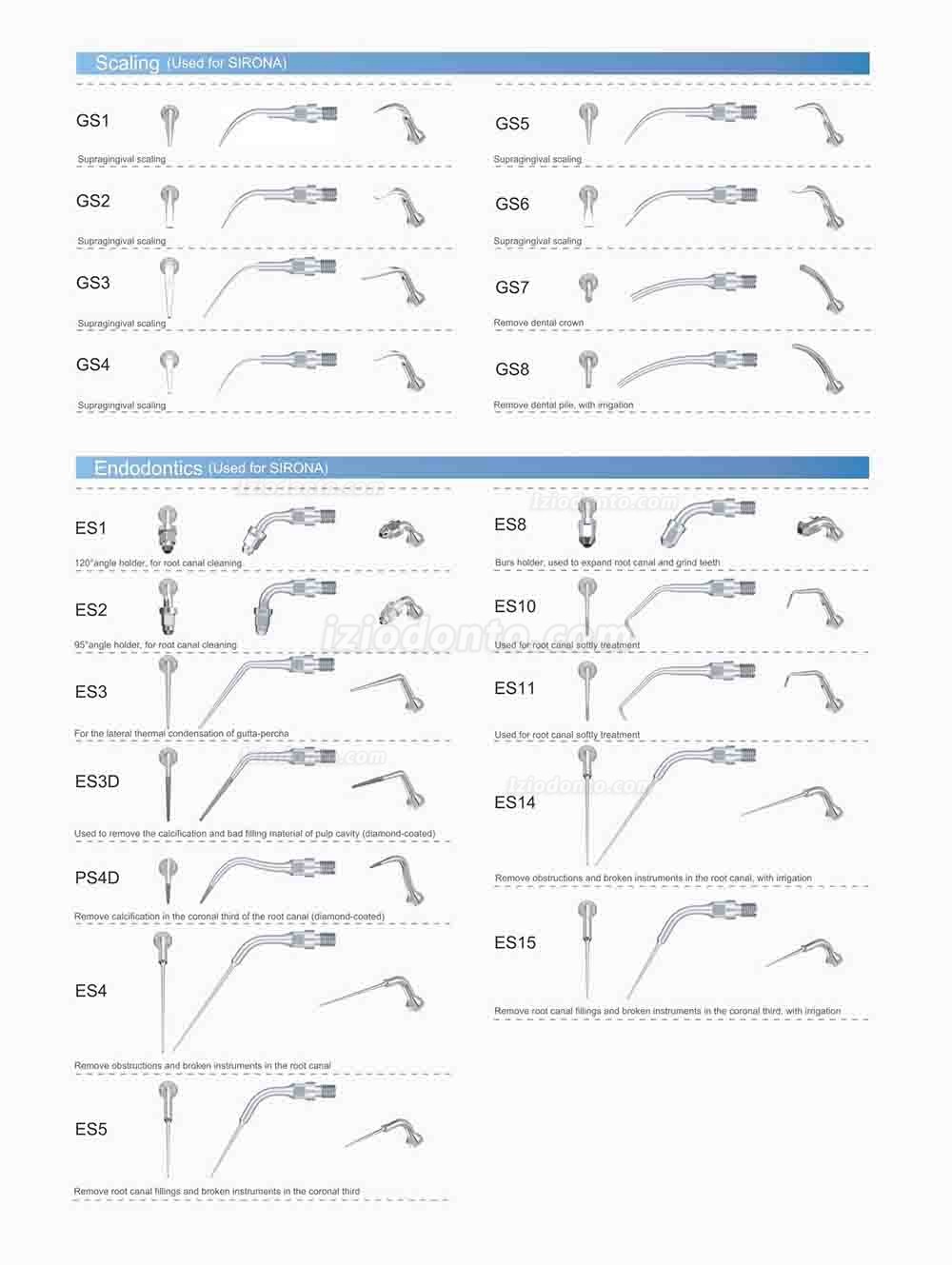 10Pcs Woodpecker Pontas para Ultrassom Periodontia P1 P2L P2R P2LD P2RD P3 P3D P4 P4D compatível com EMS