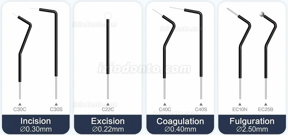 Westcode ES-20 Unidade de eletrocirurgia odontológica sistema de eletrocirurgia para dentista