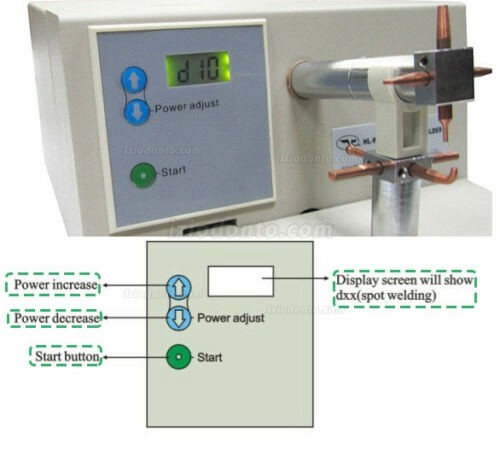 ZoneRay® HL-WDI Máquina de solda por pontos para laboratório dentário